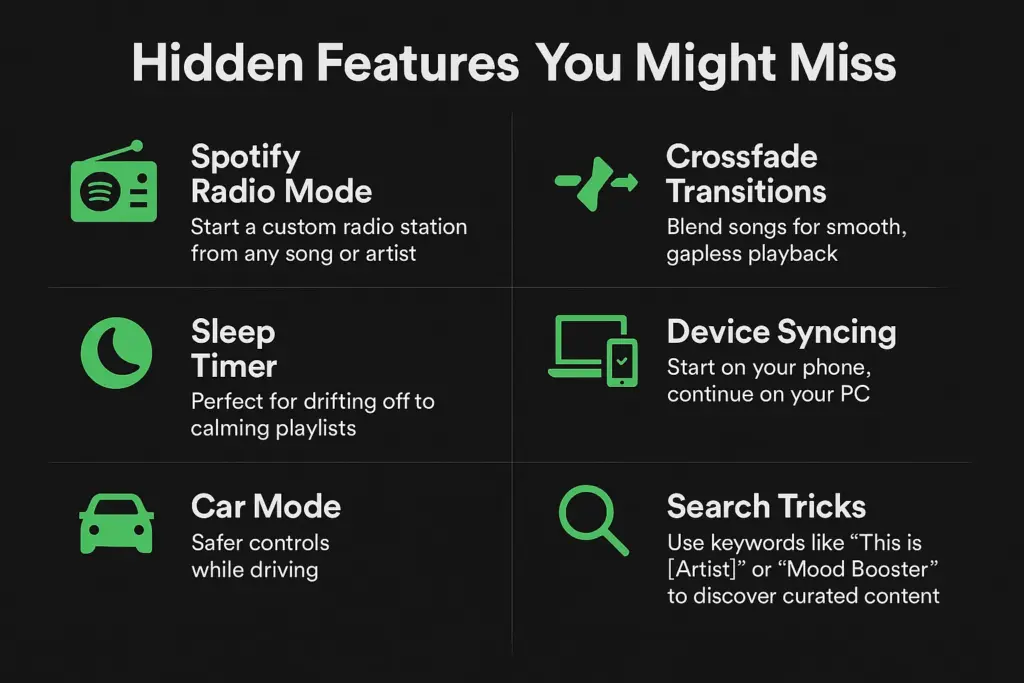 spotify x hidden feature